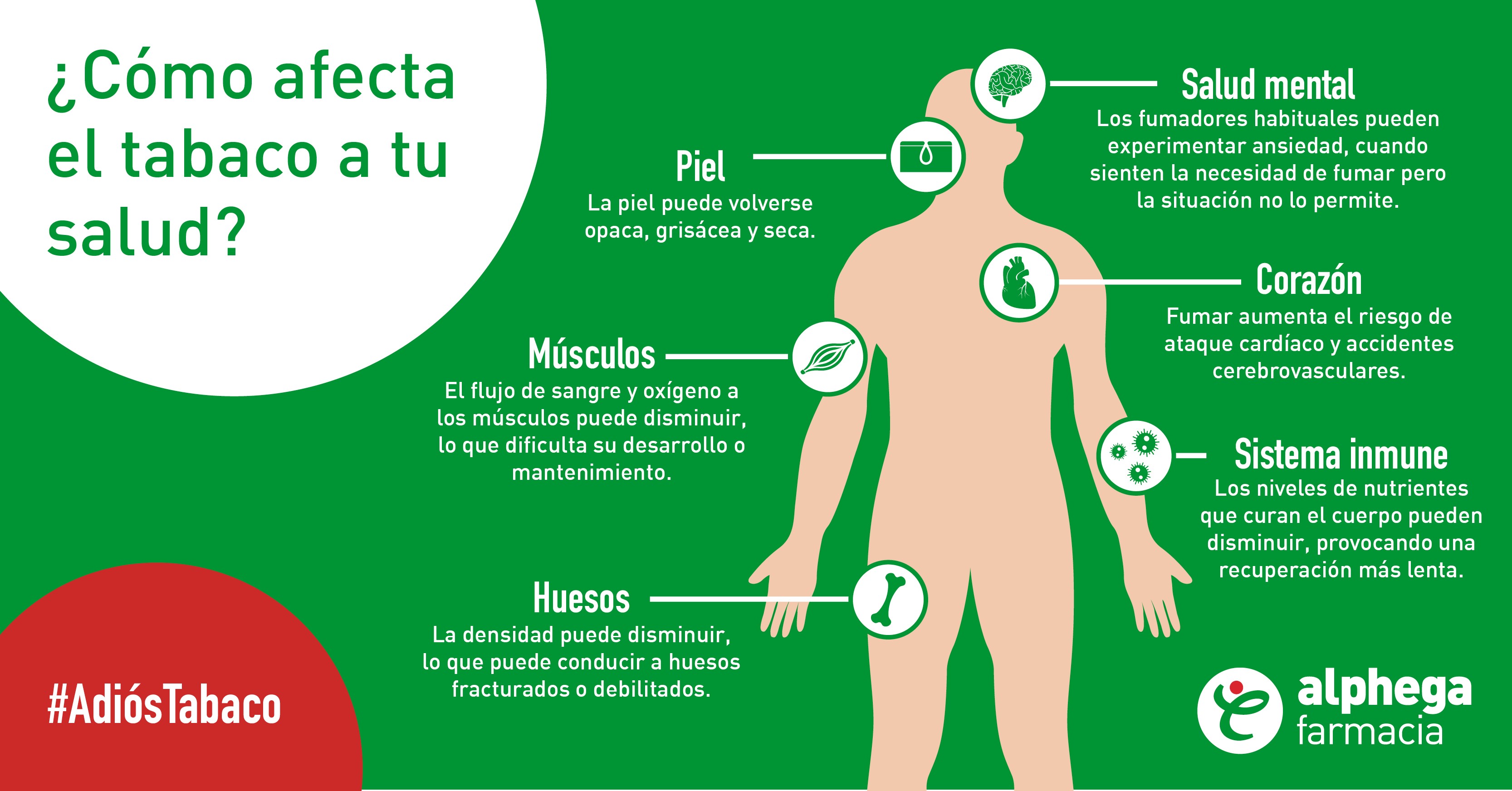 dejar-fumar-pacientes